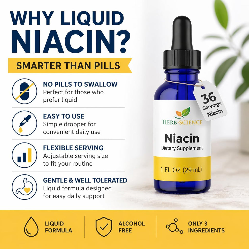 Herb-Science Vitamina B3 (Niacina) Líquida - 30 ml (36 Dosis)