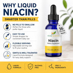 Herb-Science Vitamina B3 (Niacina) Líquida - 30 ml (36 Dosis)