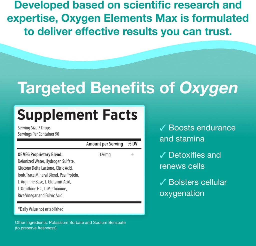GHT Oxygen Elements Max – Gotas de Oxígeno Líquido, 29.6 ml
