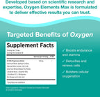 GHT Oxygen Elements Max – Gotas de Oxígeno Líquido, 29.6 ml