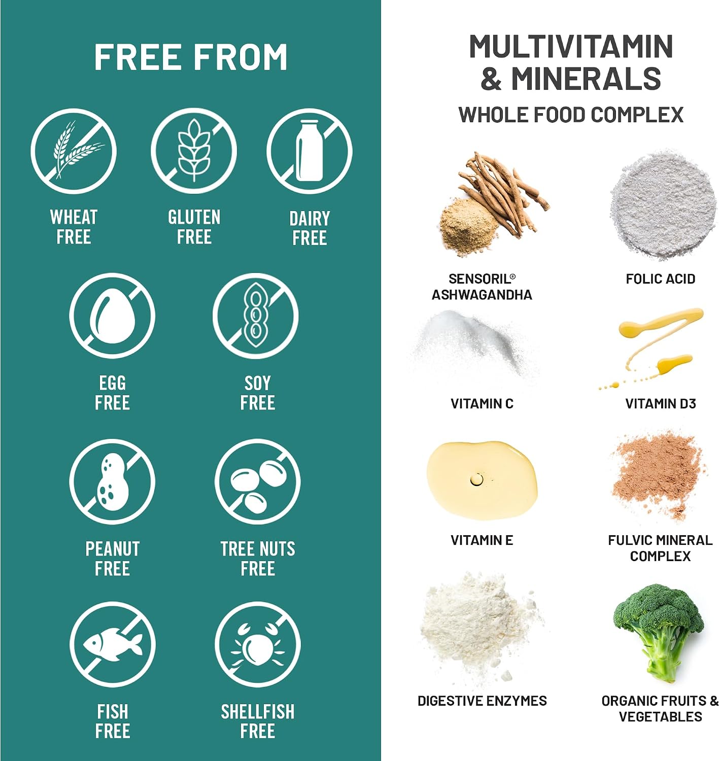 NatureWise Multivitamínico para Hombres + Apoyo Anti Estrés + Minerales Iónicos Fúlvicos + Probióticos - 60 Cápsulas (1 Mes)