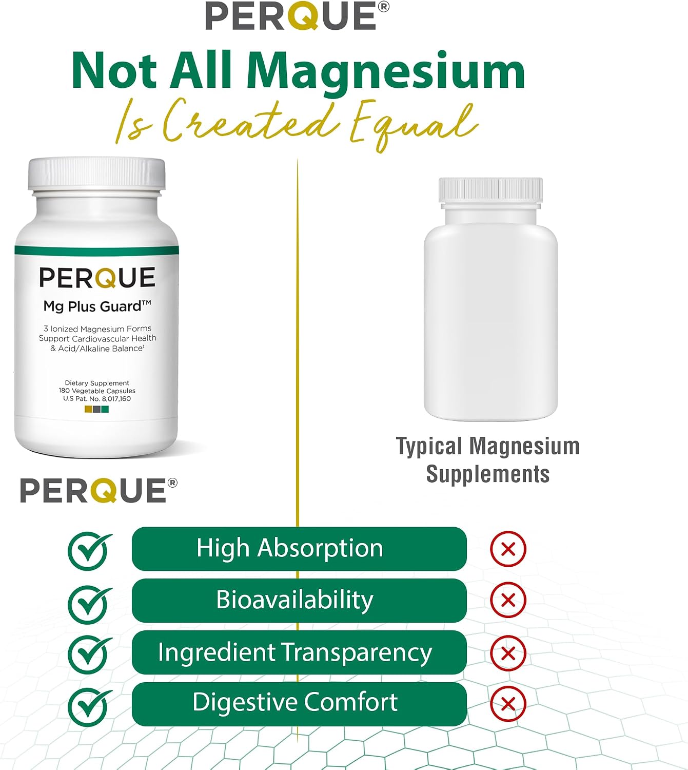 PERQUE Mg Plus Guard - 180 Cápsulas Vegetales