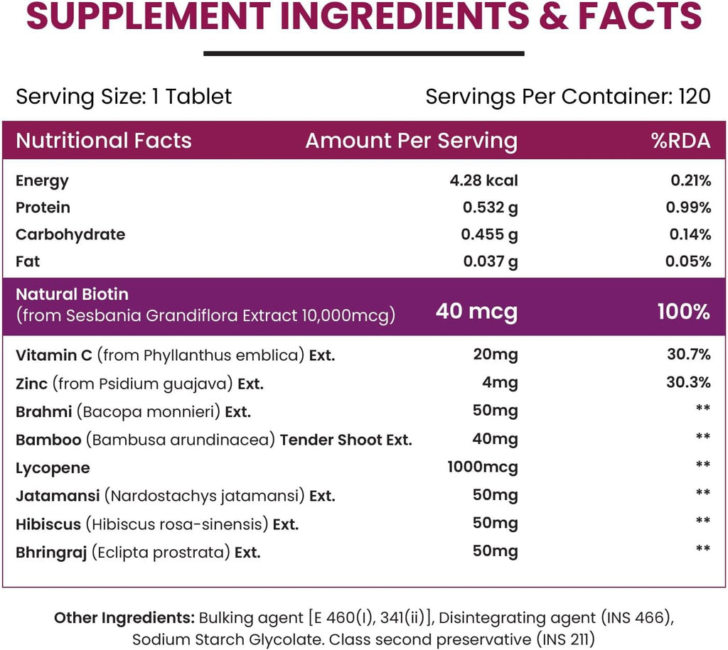 Himalayan Organics Biotina 10000 mcg – 120 Comprimidos