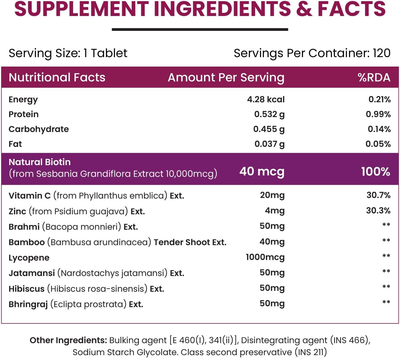 Himalayan Organics Biotina 10000 mcg – 120 Comprimidos