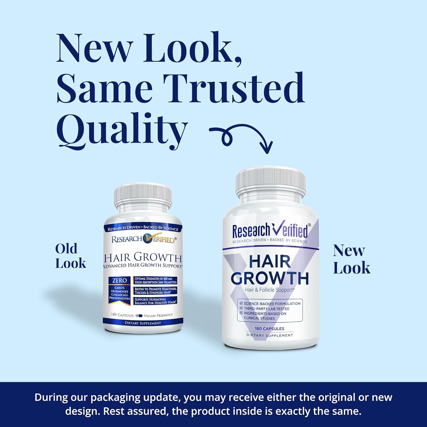 Research Verified Hair Growth Support - con Biotina, Saw Palmetto y Vitaminas - 360 Cápsulas (6 Meses)