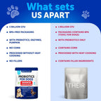 Probióticos para Perros - Apoya la Salud Digestiva, Piel con Picor, Alergias, Inmunidad, Equilibrio de Levaduras - Probióticos para Perros y Enzimas Digestivas con Prebióticos - Reduce Diarrea, Gases - 70 Masticables Probióticos para Perros