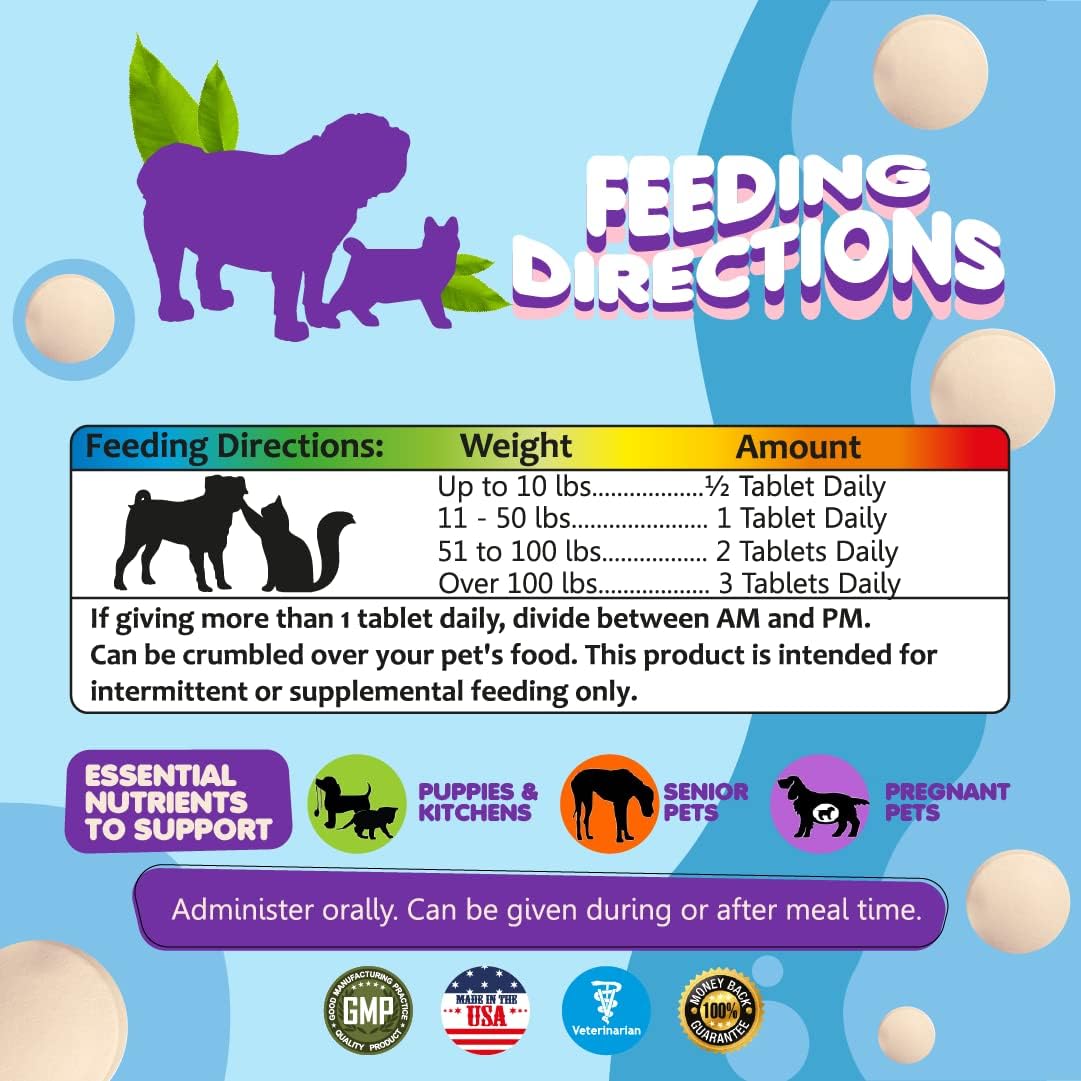 Vitaminas Prenatales para Perros – Ácido Fólico, Calcio y Hierro