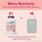 SmartyPants Gomitas multivitamínicas para mujer: Omega 3, Metilfolato, CoQ10, Vitaminas y Minerales, 180 Gomitas