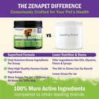 Zenapet Dog Immune Support Premium Powder Topper – Turkey Tail, Spirulina y Beta-Glucano