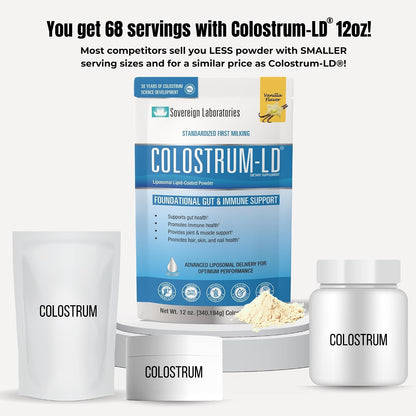Colostrum-LD con Sistema de Liberación – Factores de crecimiento: como el IGF-1 y el TGF-β, que participan en la – Image 8