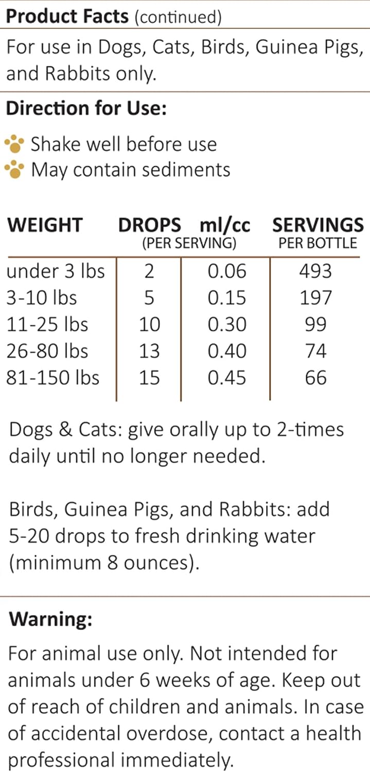 Amber NaturalZ Kidney Rejuvenator - Suplemento Herbal para la Función Renal de Mascotas (30 ml)
