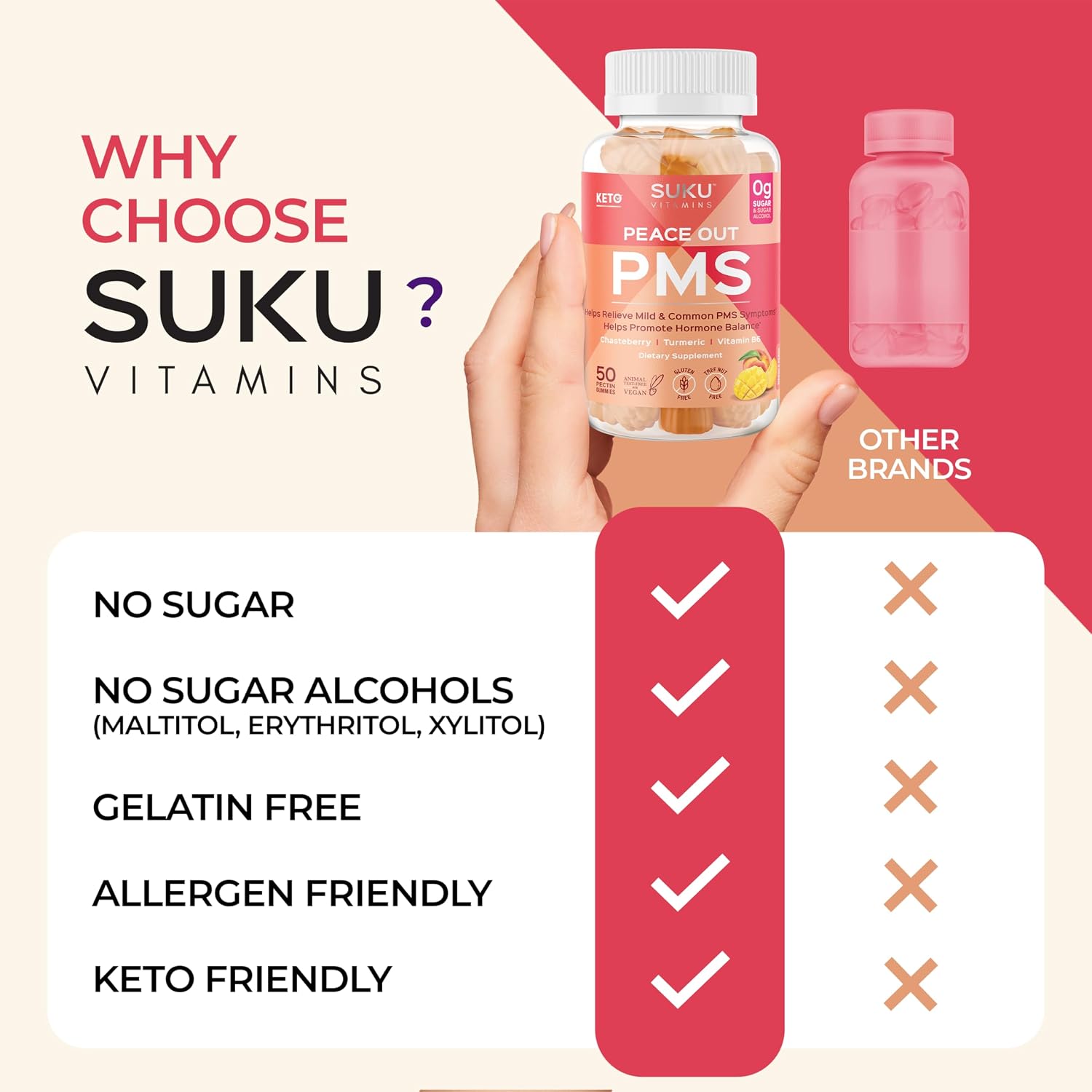 SUKU Vitamins - Gomitas para el síndrome premenstrual con Vitex (Sauco casto) - Sabor melocotón y mango - 50 gomitas
