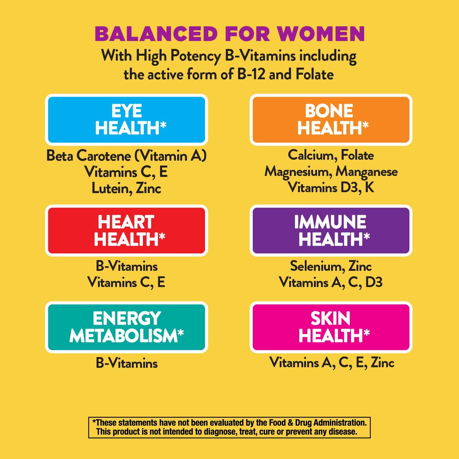 Nature's Way Alive! Women’s Ultra Potency, Multivitamínico Completo para Mujeres, 60 Comprimidos