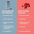 Conception for Her Fertility Gummies - Gominolas de Fertilidad para Mujer con Myo Inositol y Folato, 75 gominolas