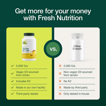 Fresh Nutrition Vitamina D3 + K2 Vegana - 5000 UI D3 + 100mcg K2 como MK-7 - 90 Cápsulas – Image 3