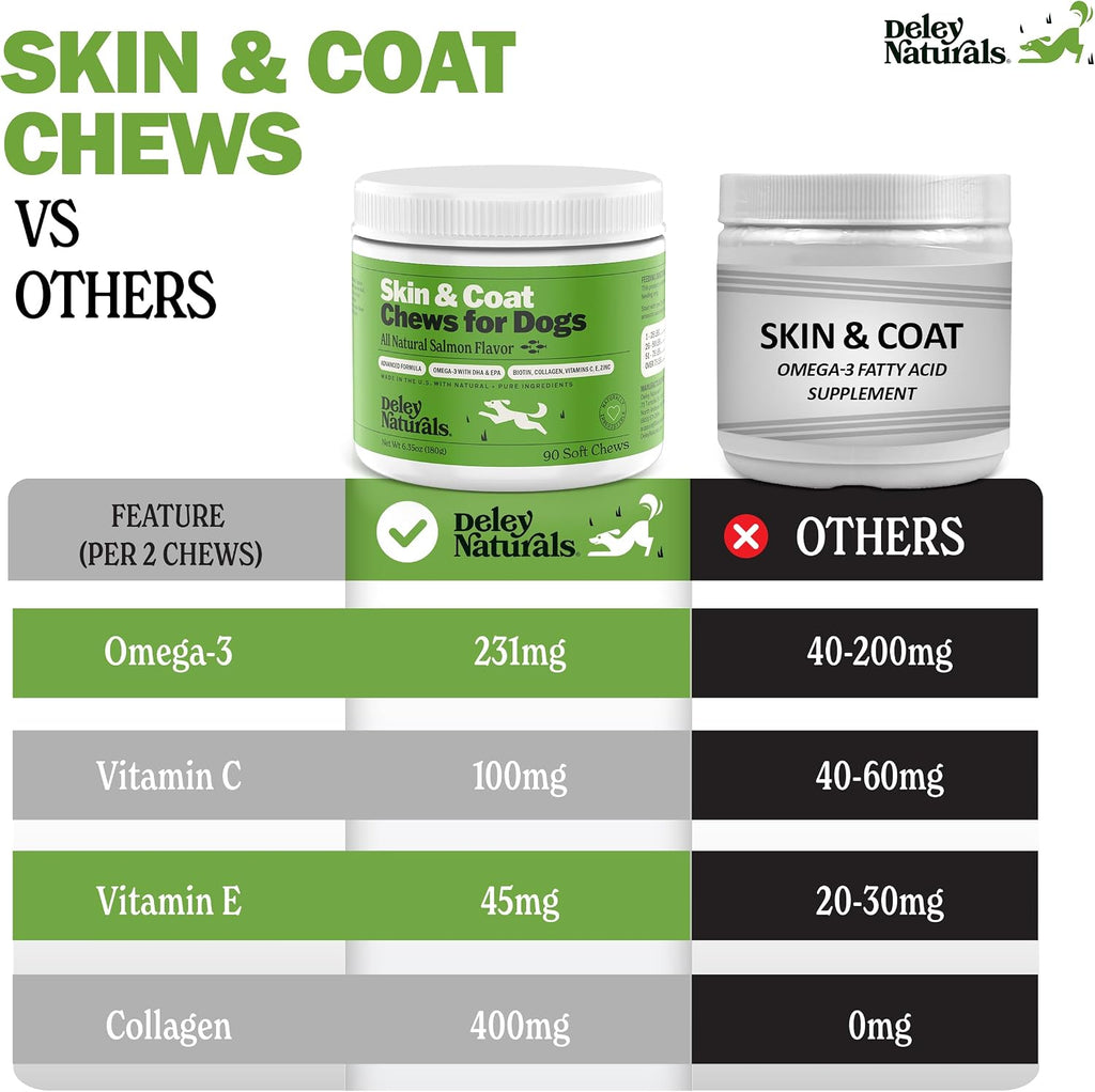 Deley Naturals Skin & Coat Chews - Suplemento para perros con Omega 3, Biotina, Colágeno y Vitaminas - 90 chews