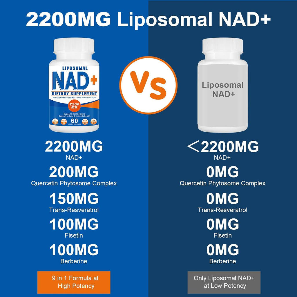 Spliferkou NAD+ Liposomal 2200mg, 60 Cápsulas | Suplemento de NAD+ para Energía Celular y Envejecimiento Saludable