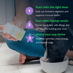 Tails 'N' Tummies Probióticos para Perros - 60 Tabletas para Alergias, Picazón y Salud Digestiva
