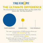 Truehope EMPowerplus Ultimate Sticks Multivitamínico Nootrópico con Inositol - 30 Sobres (Plátano)