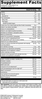 XYMOGEN BrainSustain - 19 g Pea & Rice Protein - Support Brain Health & Function - Gluten-Free, Dairy-Free & Non-GMO - Creamy Chocolate Flavor - 10 Servings