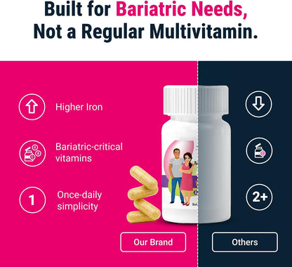 BariatricPal Multivitamin ONE - – Vitamina D: ayuda a mantener unos huesos fuertes, ya que la cirugía puede – Image 6