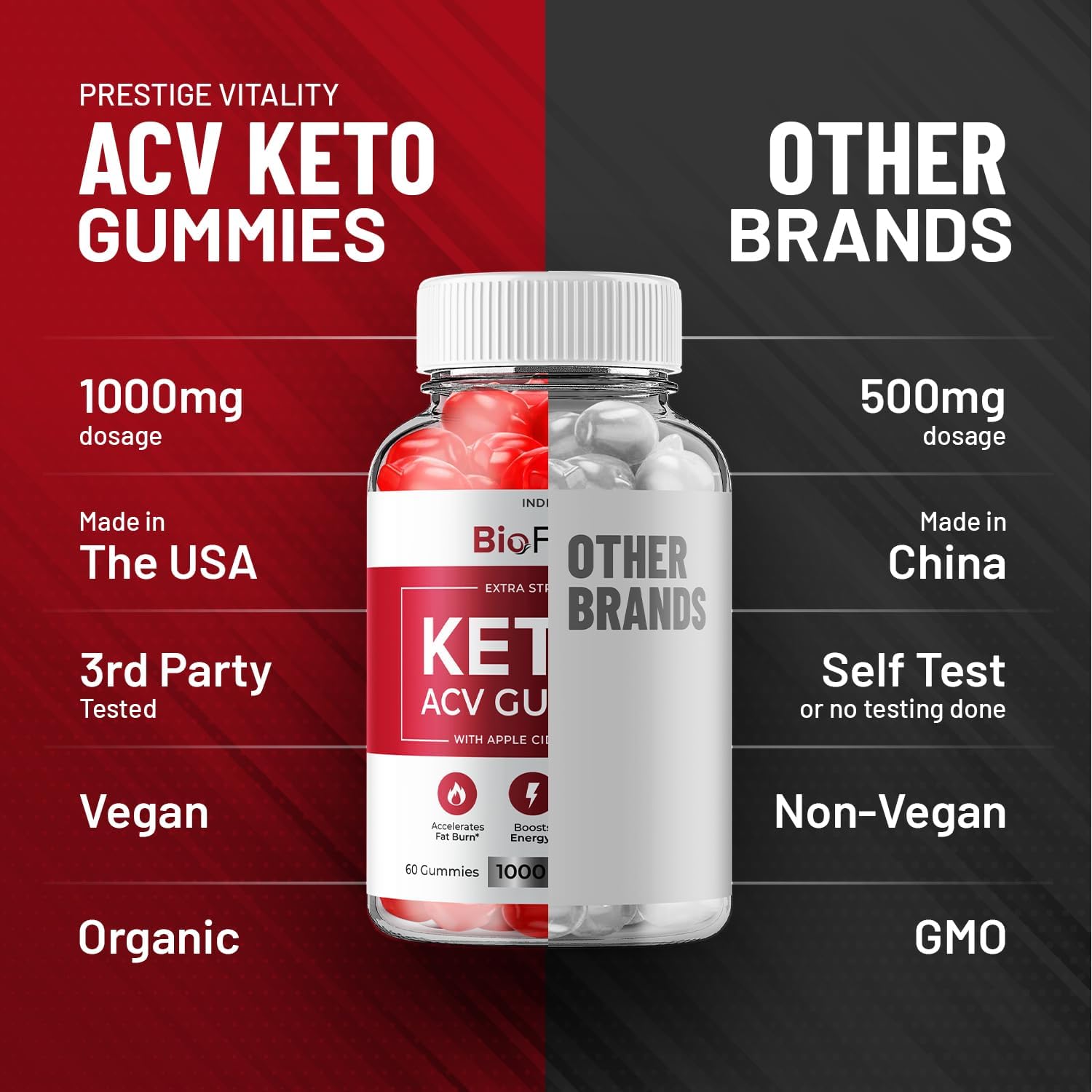 Bio Fuel Keto ACV Gummies – 3 Pack (180 Gominolas) – Fórmula Avanzada con Vinagre de Manzana