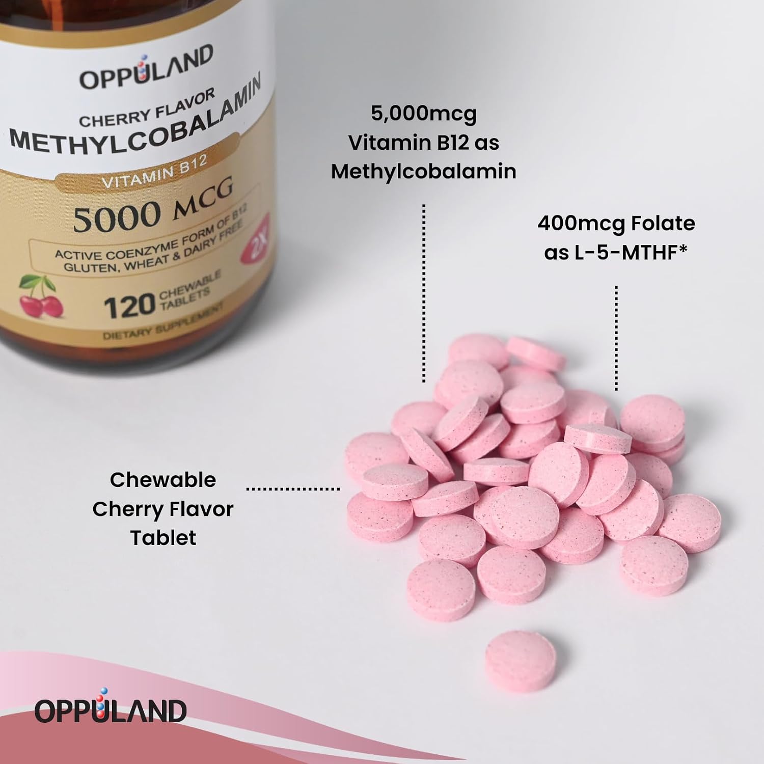 Oppuland Metilcobalamina B12 5000 mcg con Folato - Comprimidos Masticables Sabor Cereza - 120 Unidades