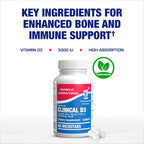 Anabolic Laboratories - Vitamina D3 5000 UI (125 mcg) - 60 Microcomprimidos Vegetarianos de Alta Absorción