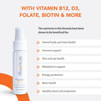 Sprayology Everyday Multi Spray - Spray Multivitamínico Diario de Alta Absorción para Hombres, Mujeres y Niños (Mayores de 4 Años) con Vitamina B12, D3, Folato, Biotina - 50 ml (1.7 fl oz)