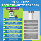 Probióticos para Perros WEALLIN - 200 Masticables para Salud Digestiva y Piel