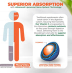 MoxyVites Vitamina C Liposomal con Zinc y Bayas Orgánicas (180 Cápsulas)