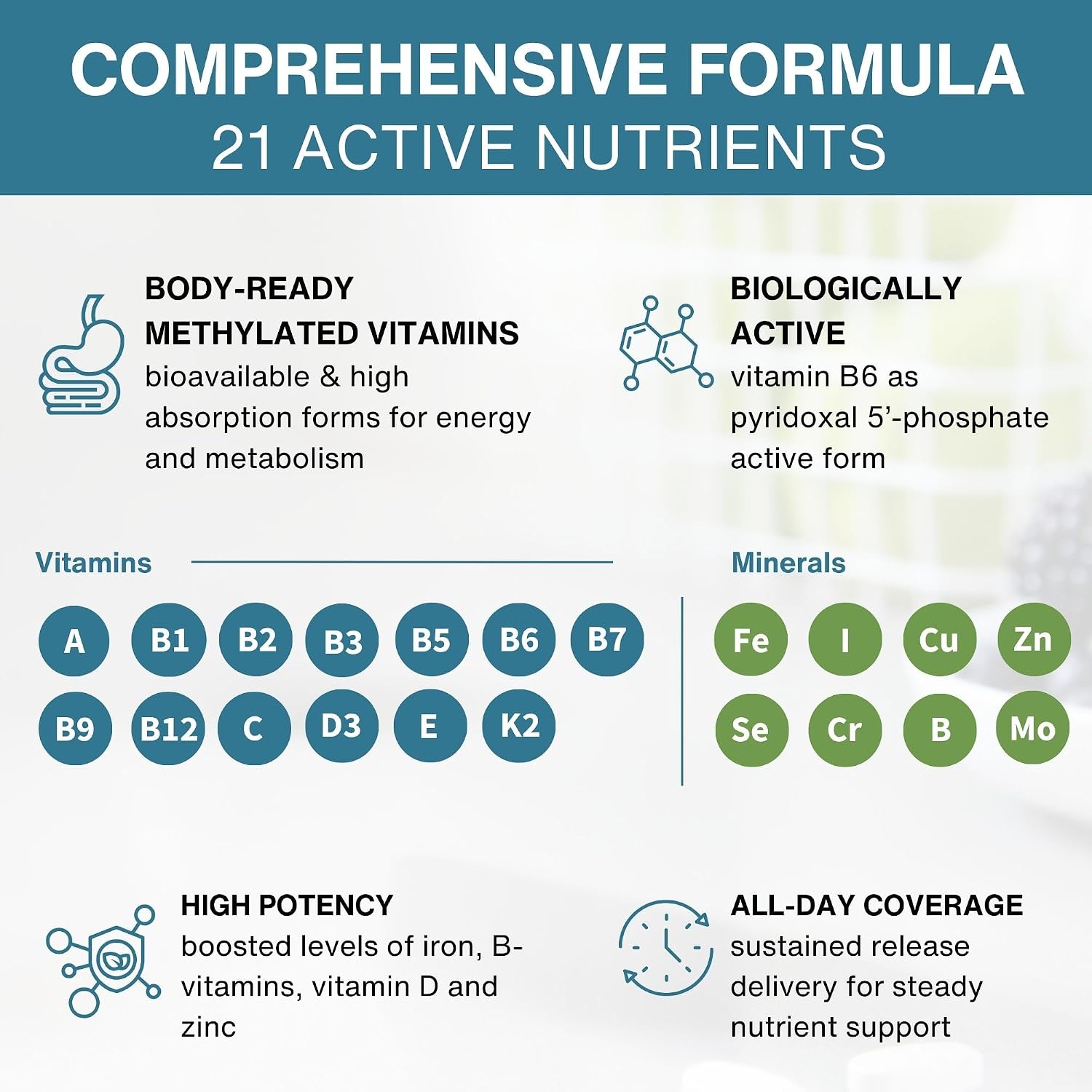 Igennus High Potency Methylated Multivitamin for Women with Gentle Iron