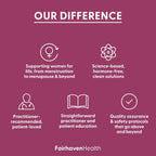 Fairhaven Health FertilAid for Women - 180 Cápsulas Veganas - Suplemento de Fertilidad con Vitex y Folato