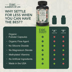 Elements of Life Multivitamínico para Mujeres – Con Metilfolato, Ingredientes Orgánicos y Adaptógenos