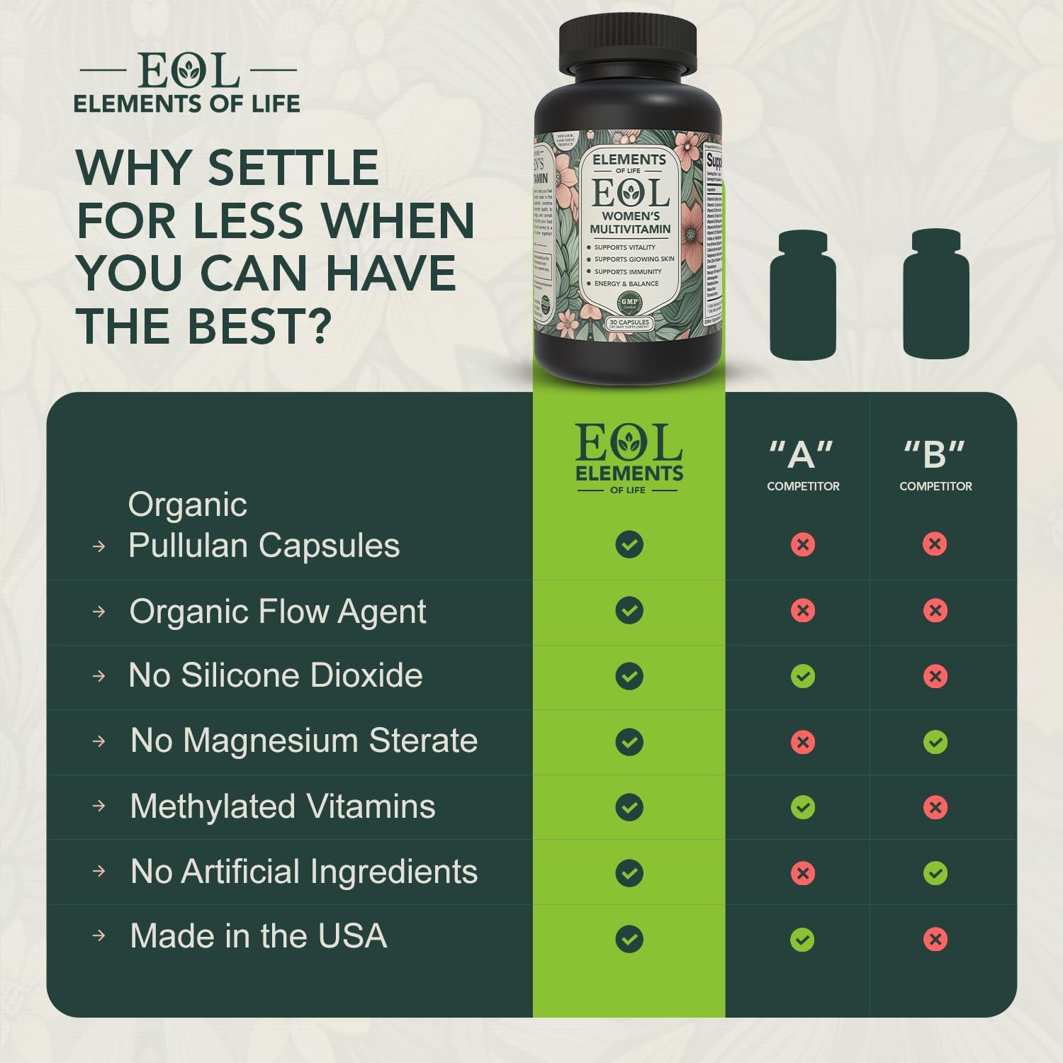 Elements of Life Multivitamínico para Mujeres – Con Metilfolato, Ingredientes Orgánicos y Adaptógenos