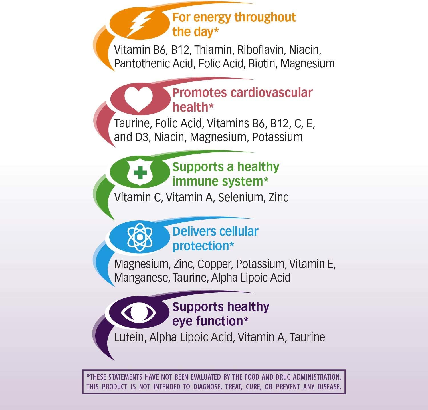 Nature's Way Alpha Betic - Multivitamínico para diabéticos, 30 comprimidos