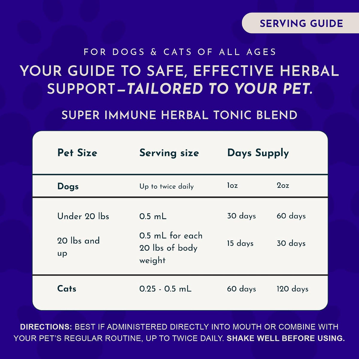 Super Immune – Apoyo Inmunitario para Perros – Base: glicerina vegetal y agua purificada. – Image 4