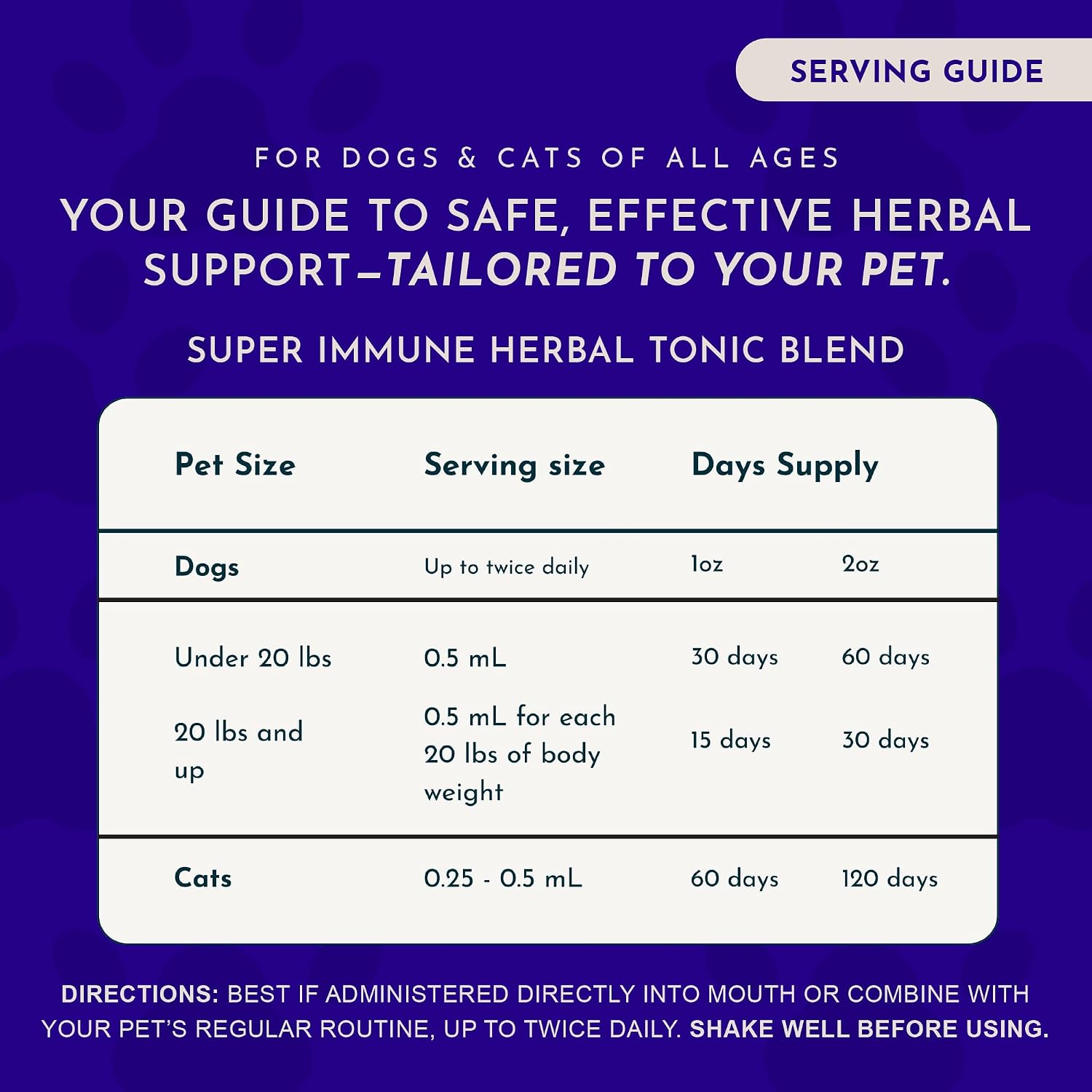 Super Immune – Apoyo Inmunitario para Perros y Gatos con Extracto de Hoja de Olivo y Equinácea – 60 ml