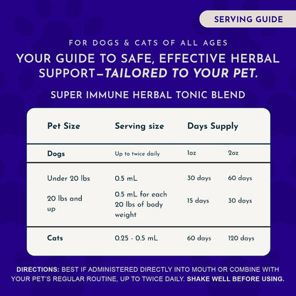 Super Immune – Apoyo Inmunitario para Perros – Base: glicerina vegetal y agua purificada. – Image 4