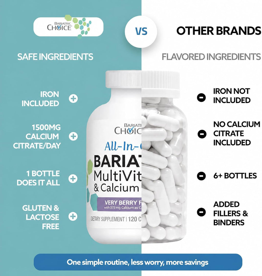 Bariatric Advantage Chewable All-in-One Multivitamin with Iron and Calcium Citrate, Very Berry Flavor (120 tablets)