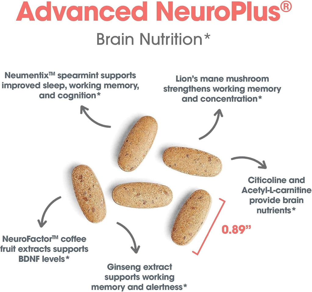 Advanced NeuroPlus de Allergy Research Group - Fórmula Nootrópica con Extracto de Menta, Melena de León y Citicolina - 90 Comprimidos