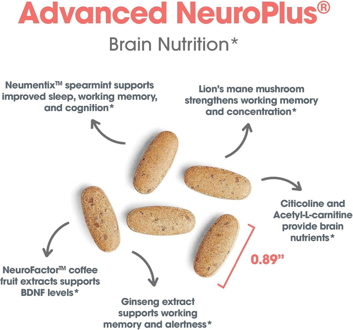 Advanced NeuroPlus de Allergy Research Group – Extracto de Menta: Fuente de flavonoides y antioxidantes que – Image 5