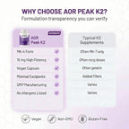 AOR Peak K2 – Vitamina K2 MK-4, 90 Cápsulas Veganas