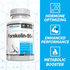 PEScience Forskolin-95+ Cápsulas, 95% Forskolina Pura de Extracto de Coleus Forskohlii con Extracto de Hemerocallis Fulva, ForsLean Patentado, 50 mg, 60 Unidades