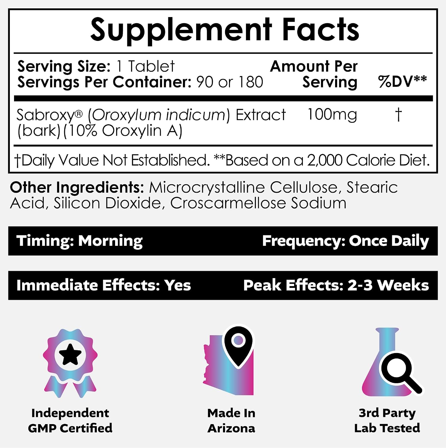 Comprimidos Nootropics Depot Sabroxy® | 100 mg | 90 Unidades | Mínimo 10% de Oroxilina-A | Oroxylum indicum | Puede Ayudar a Promover la Concentración y la Motivación