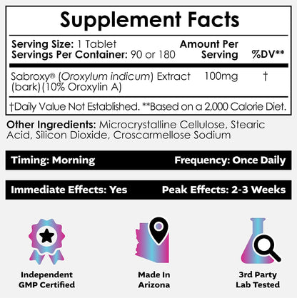 Comprimidos Nootropics Depot Sabroxy® | 100 – Apoya la motivación: La influencia sobre los sistemas de recompensa – Image 2