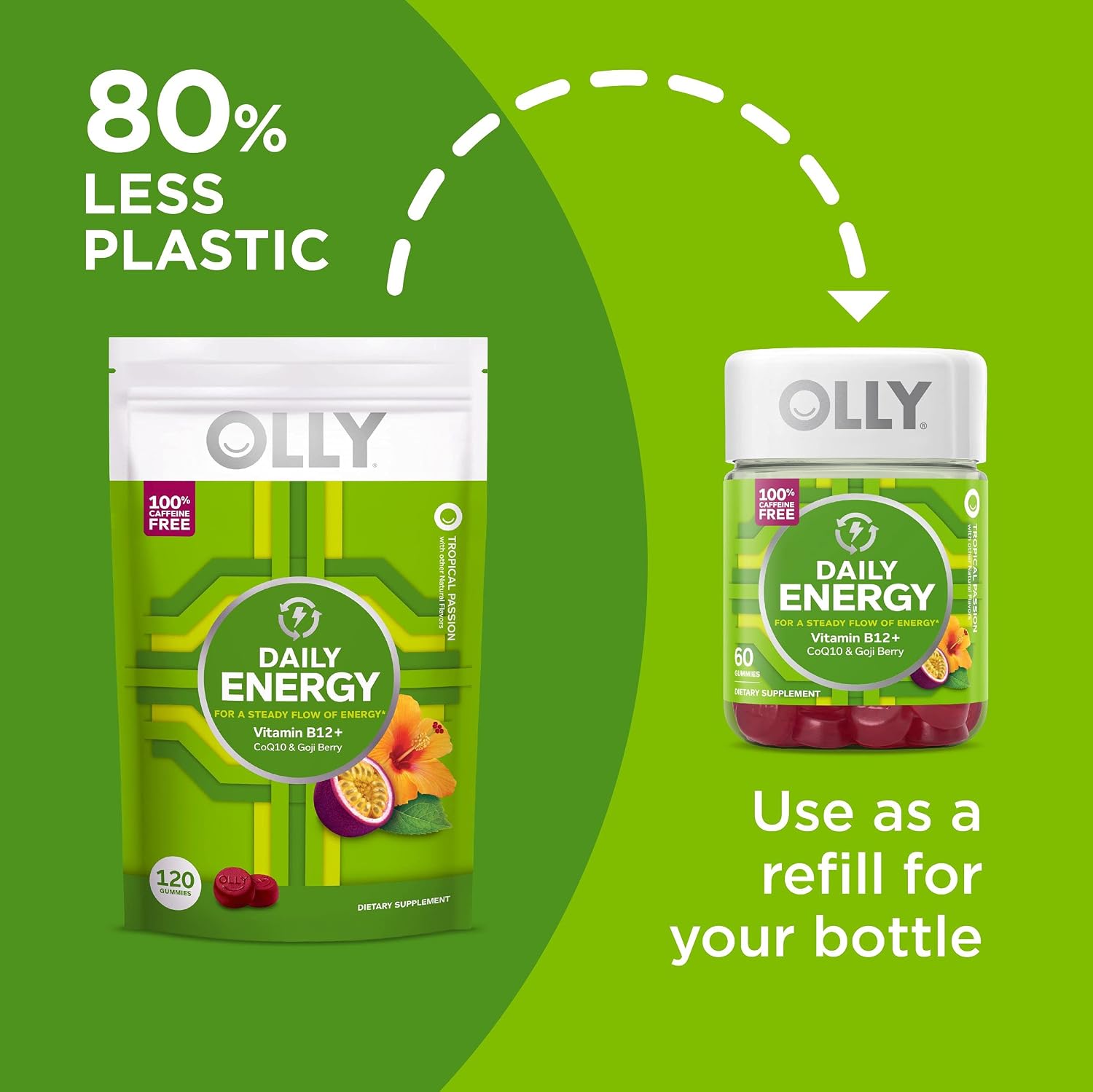 OLLY Daily Energy Gominolas de Vitamina B12, CoQ10 y Goji Berry, Sin Cafeína, Sabor Tropical - 120 unidades