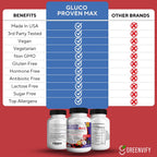 Gluco Proven Max, Suplemento de Bienestar Diario con Vitaminas y Minerales, 60 Cápsulas