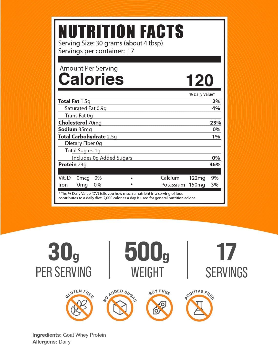 BulkSupplements Proteína de Suero de Leche de Cabra en Polvo - Sin Sabor, Sin Gluten, 500g