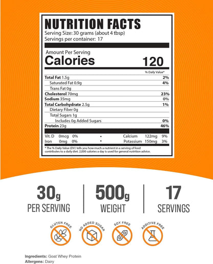 BulkSupplements Proteína de Suero de Leche de Cabra en Polvo - Sin Sabor, Sin Gluten, 500g – Image 2